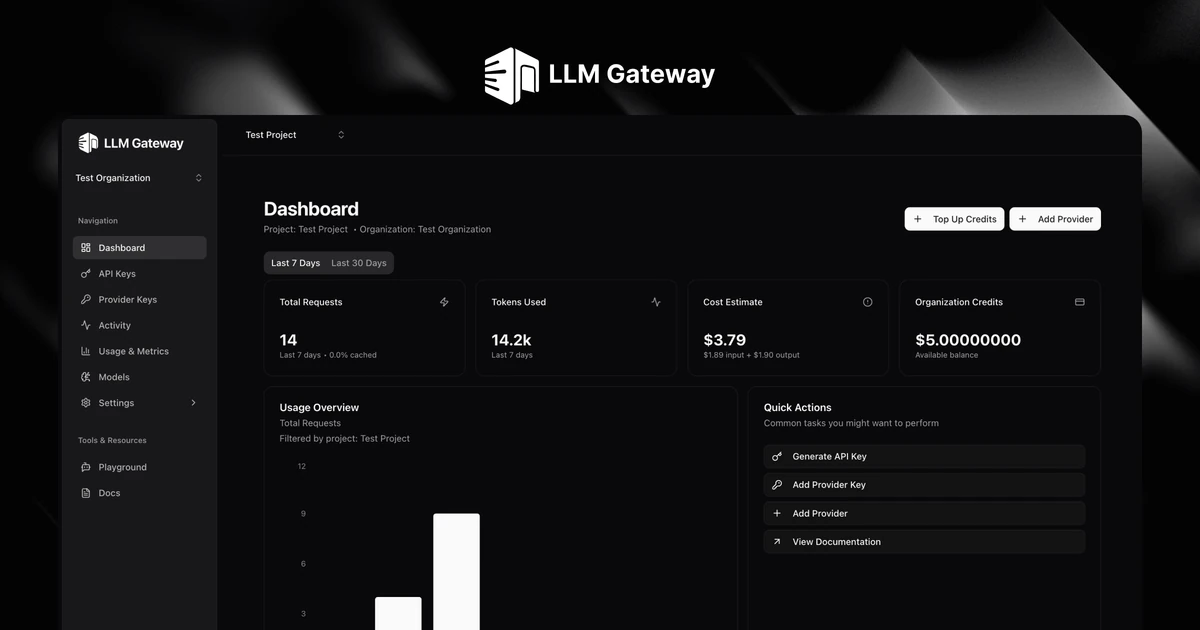 LLM Gateway