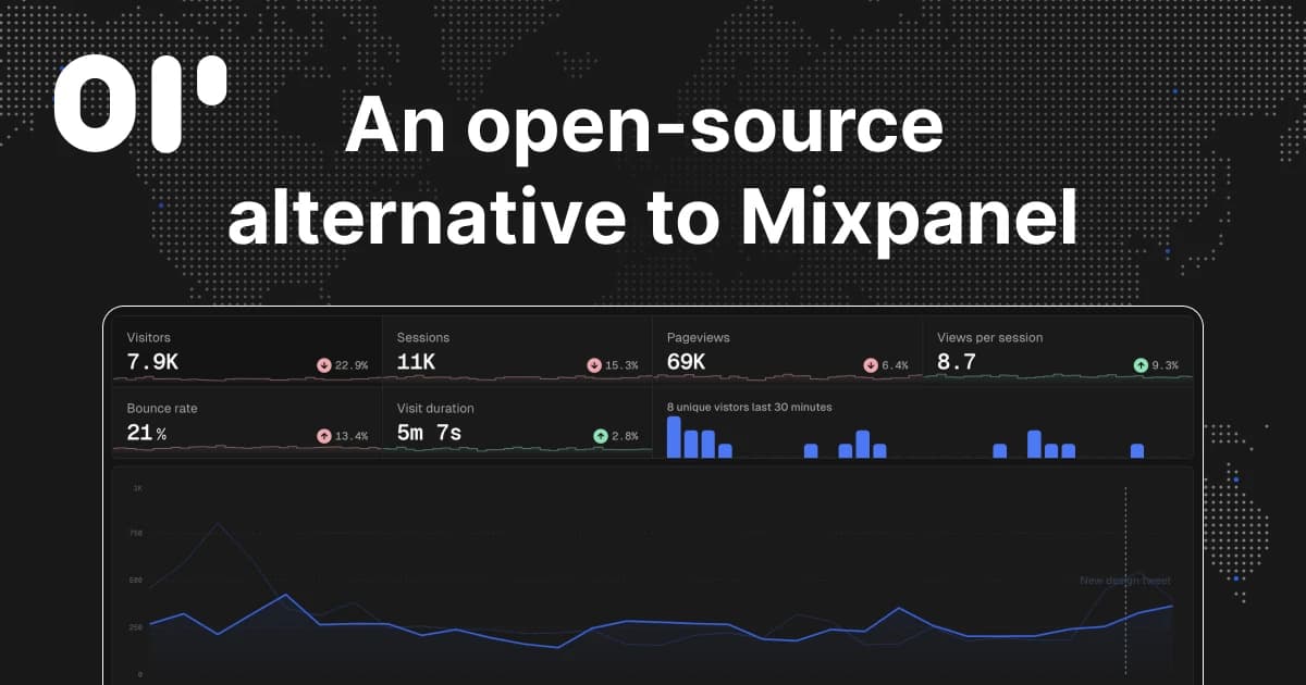 OpenPanel Analytics