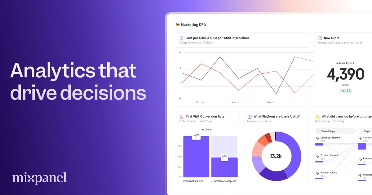 Mixpanel Analytics Platform