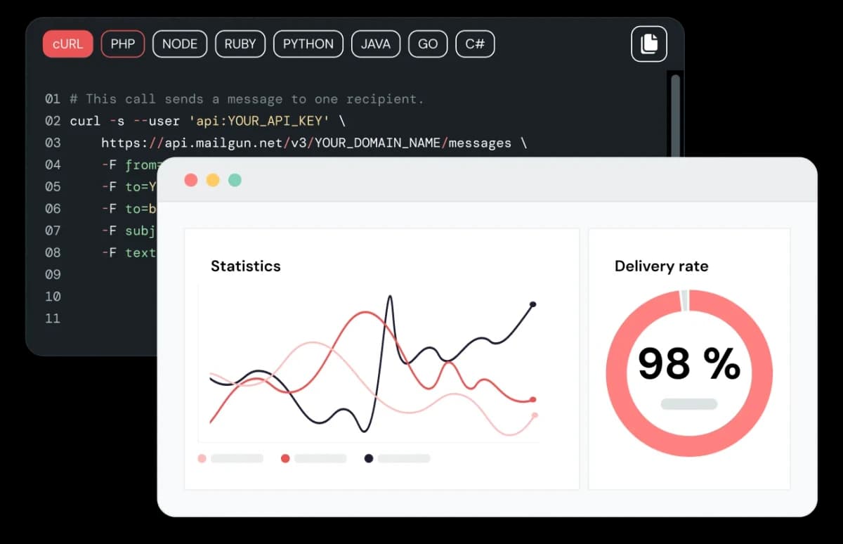 Mailgun Email API