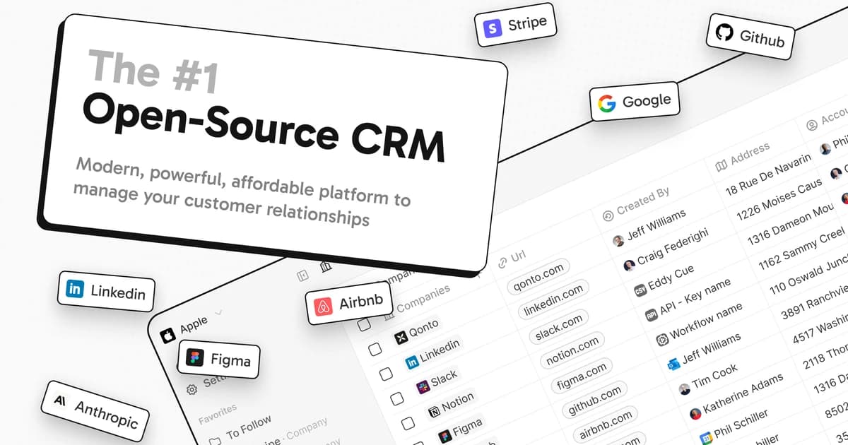 Twenty CRM