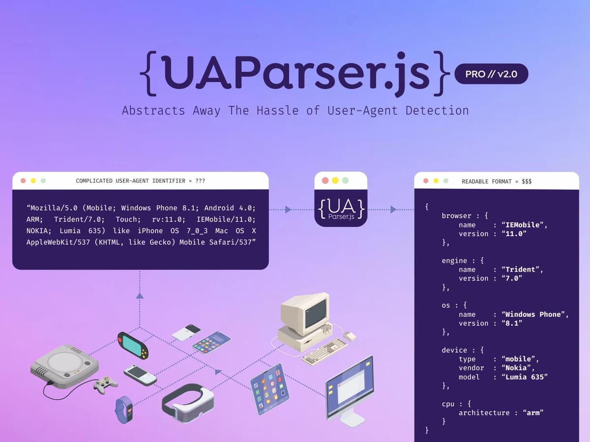 User Agent Parser